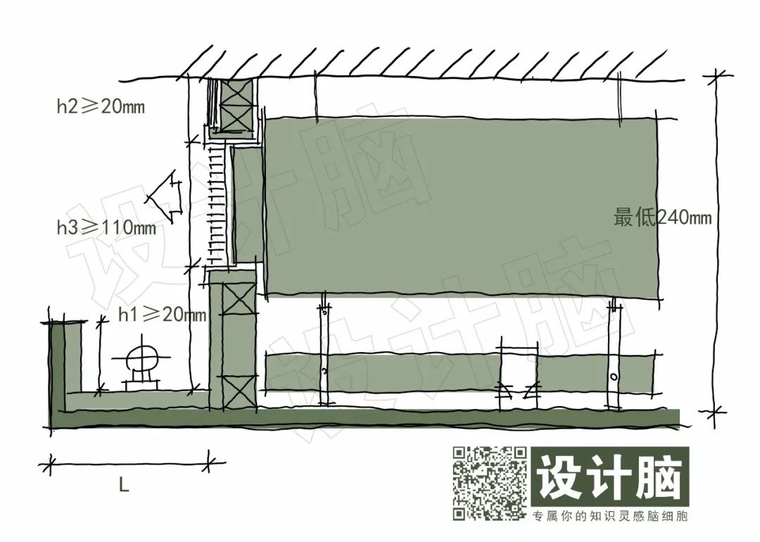 从室内设计师的角度,解析家庭中央空调的设计逻辑.