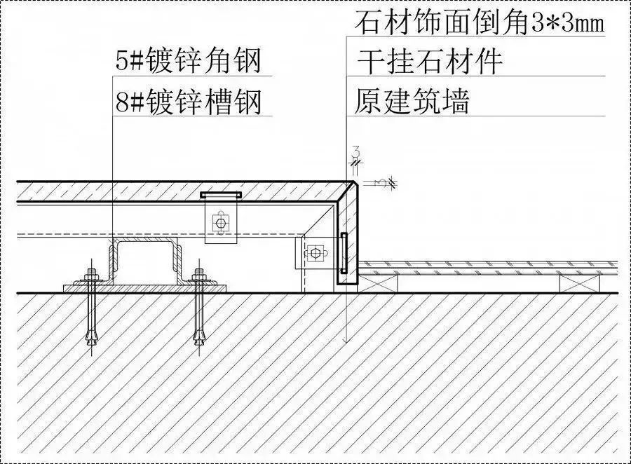 石材与各种材料的收边收口方案