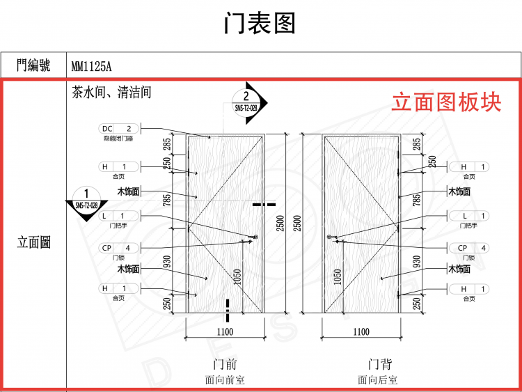 门表图怎么画4步就搞定