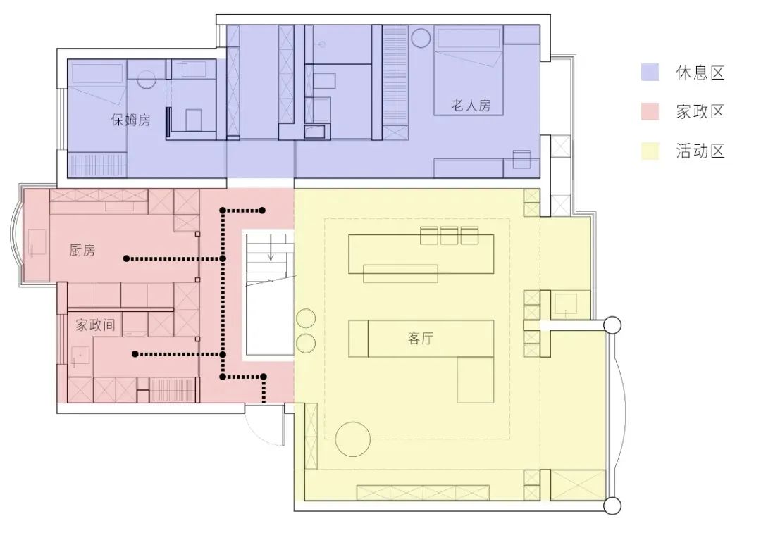 家政动线示意图