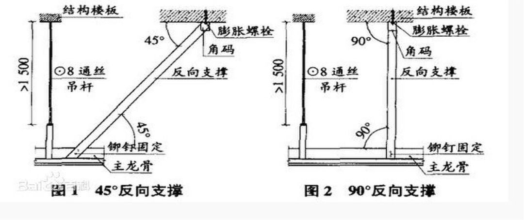 5米时应设置反向支撑,常用做法用龙骨固定于楼板与45度与吊顶主骨龙