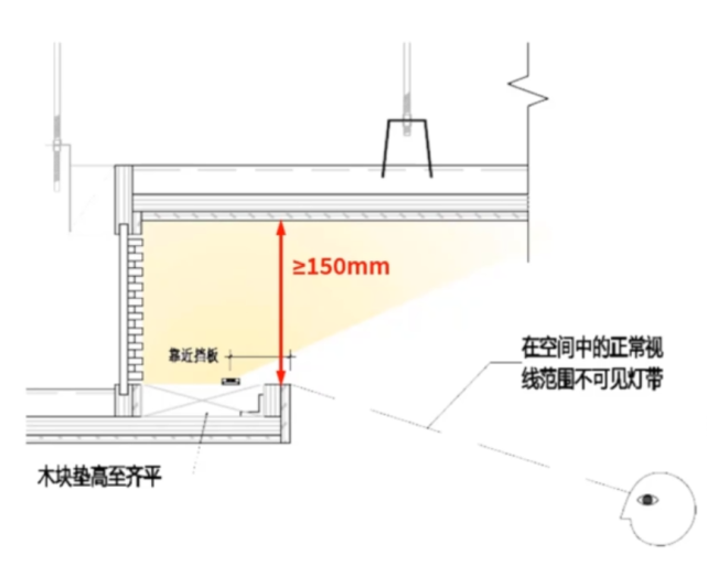 无主灯照明该如何设计