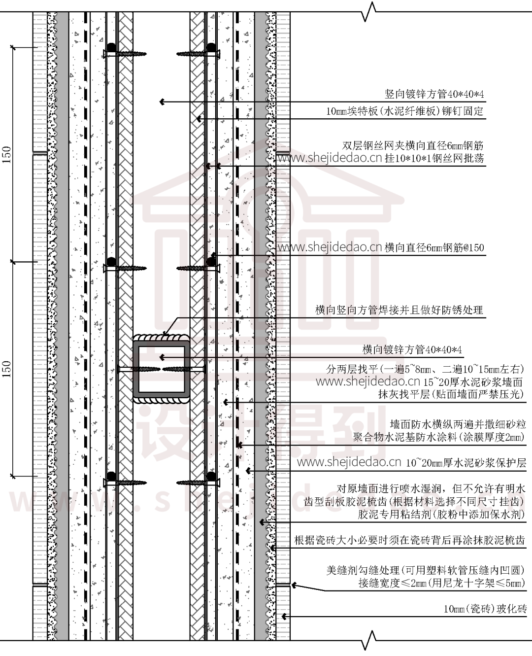 8大大神节点图的要点解析拿来吧你