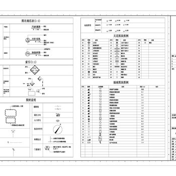 室内设计CAD标准文字图例