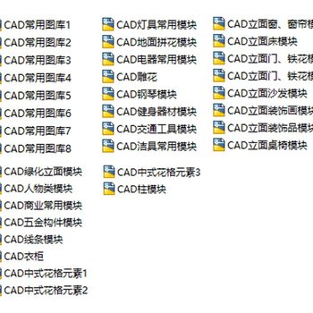 各种类型的CAD平立面图库集