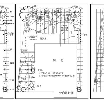 CAD别墅庭院景观绿化全套施工图