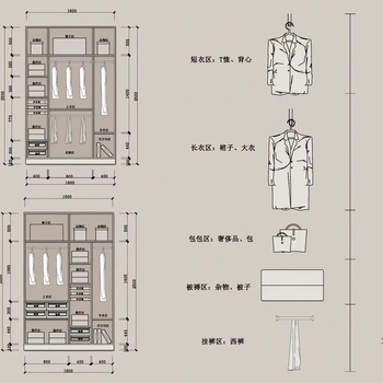 衣柜标准组合图集|CAD施工图