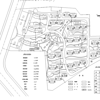 鸿润花园规划总平面图|CAD施工图