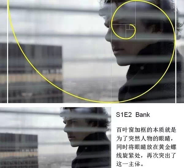 最后,我们用黄金比例来分析《神探夏洛克》画面构图.