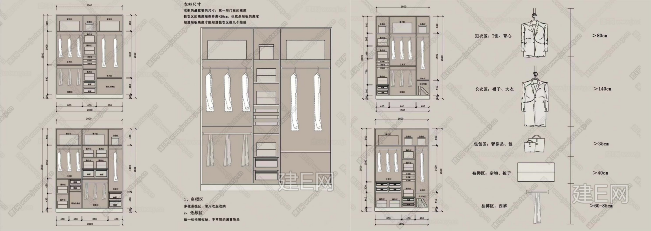 衣柜標(biāo)準(zhǔn)組合圖集|CAD施工圖施工圖下載 ID116604937