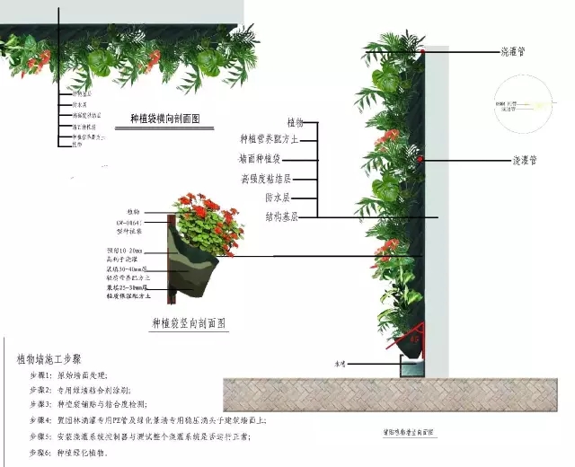 价格区间price1000