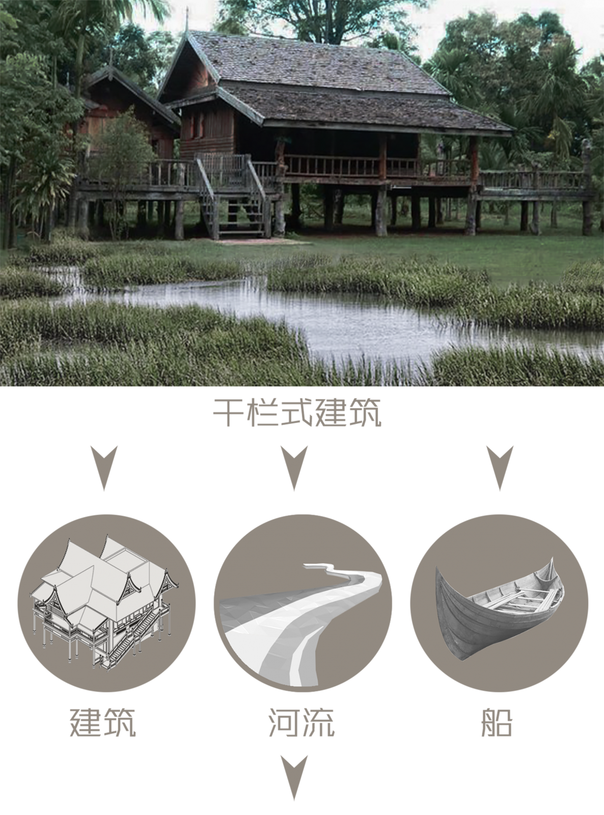 空间案例 | 芭蕉赖骤雨,门环惹铜绿-建e网设计案例