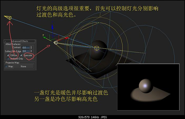 3DMAX灯光材质教程