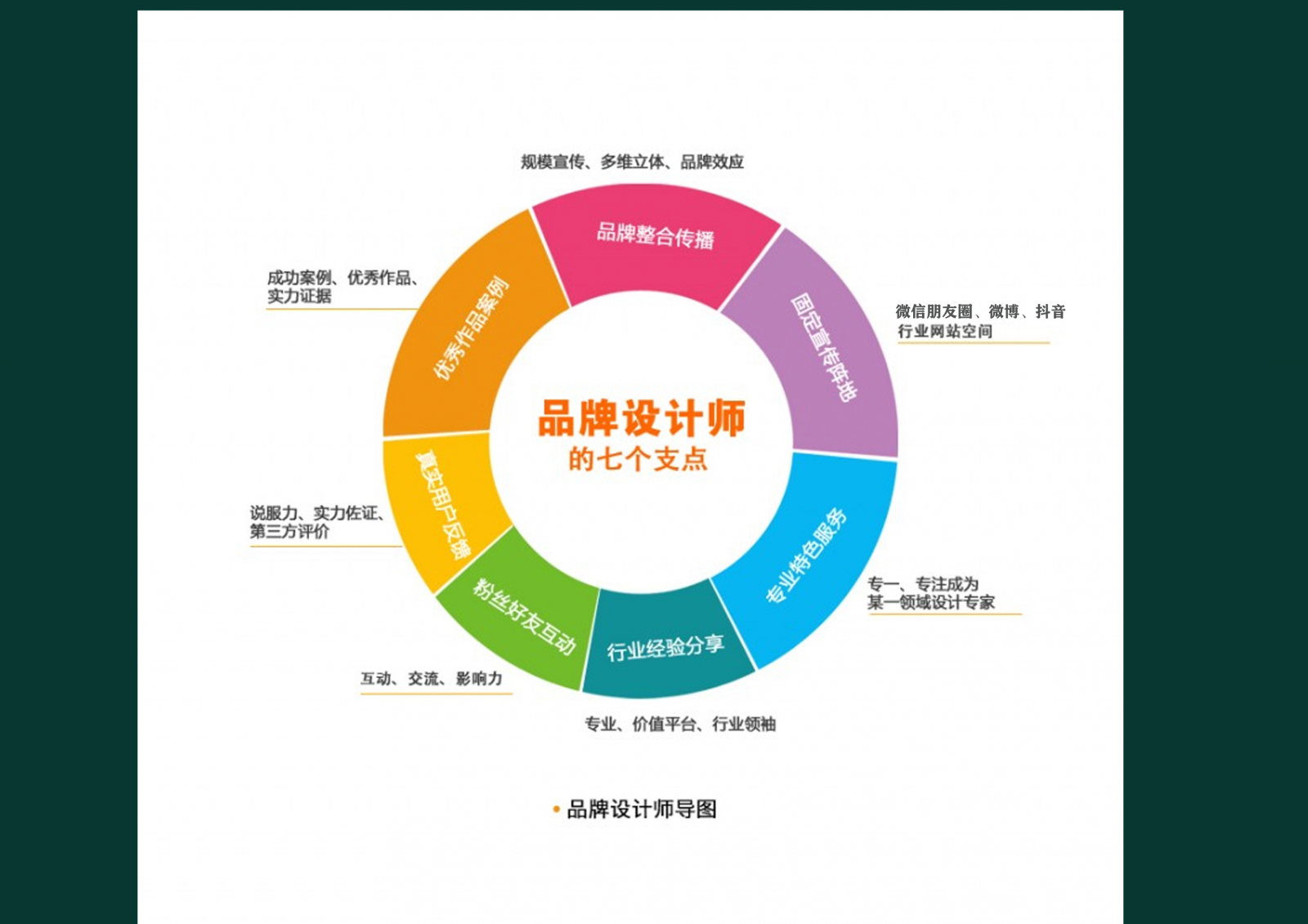 1590747074635795.png 图片4.png