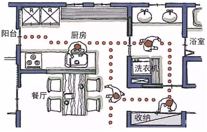 1594367794521280.png 图片3.png