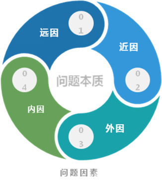 1598247304413301.png 图片3.png