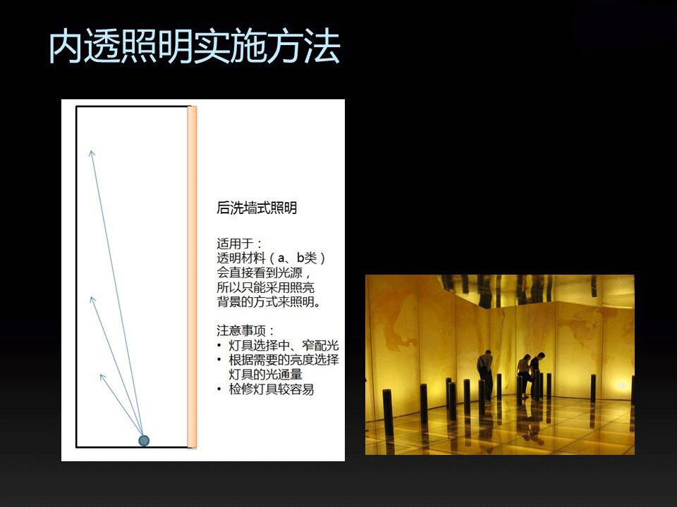 商场设计案例中的室内立面照明应用解析