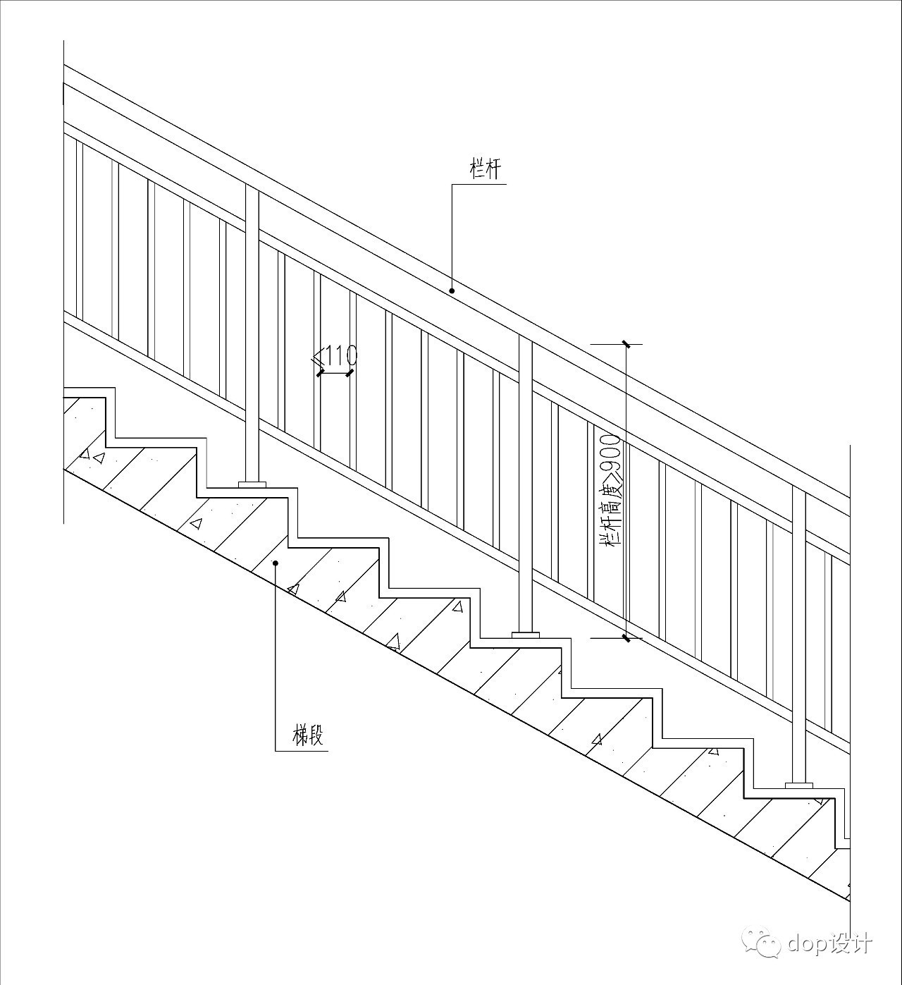 2. 室內樓梯扶手高度自踏步前緣線量起不宜小於0.90m.