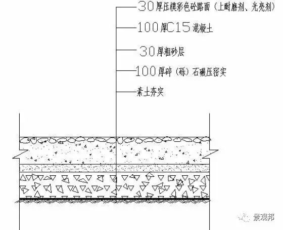 细石混凝土地面图集图片