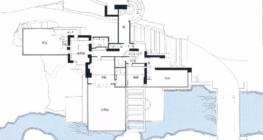 从草原派到美国风5座必看的赖特住宅