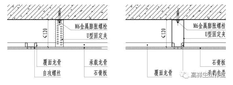 石膏板顶棚装饰装修构造图例