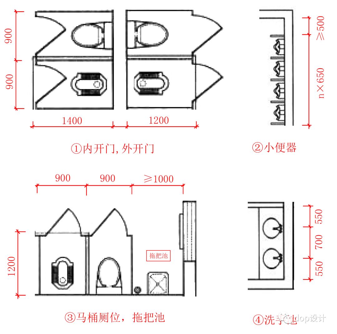 卫生间外开门隔间900×1200,卫生间内开门隔间900×1400(单位mm)2