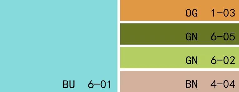 一生所爱tiffany蓝,永远的时尚女王,经典从不可颠覆