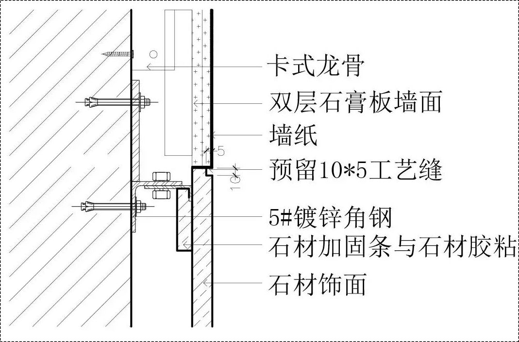 石材点挂图解图片