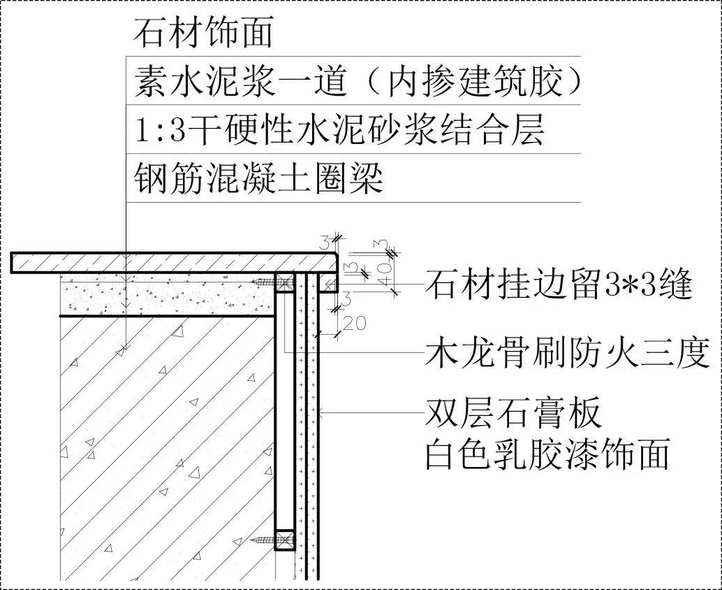 硬知识设计师重点要掌握的石材节点系列