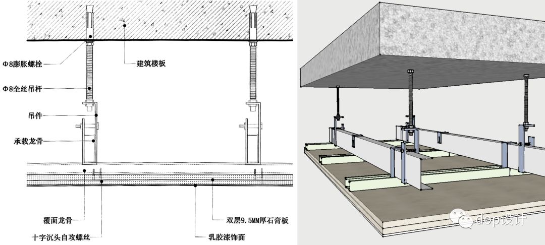 (轻钢龙骨 双层石膏板做法)(支撑卡做法)2.
