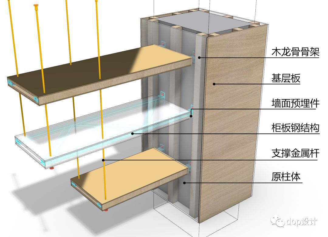 混凝土廊架施工木纹漆，完工后效果让你眼前一亮