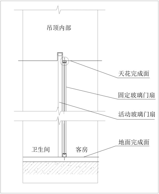 玻璃门拆卸方法图示图片