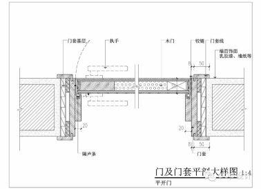 3种常见木门和门套的做法及五金构造-软件教程-其他软件-建e网设计资讯