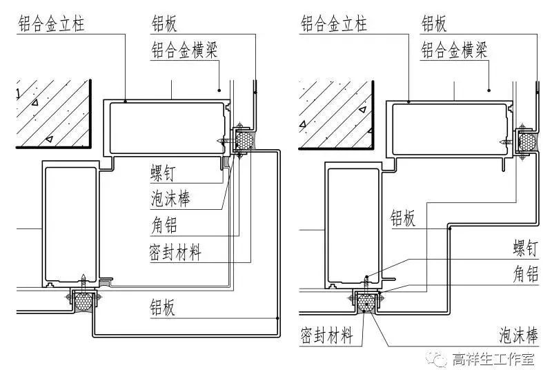 墙面金属装修材料的构造图例