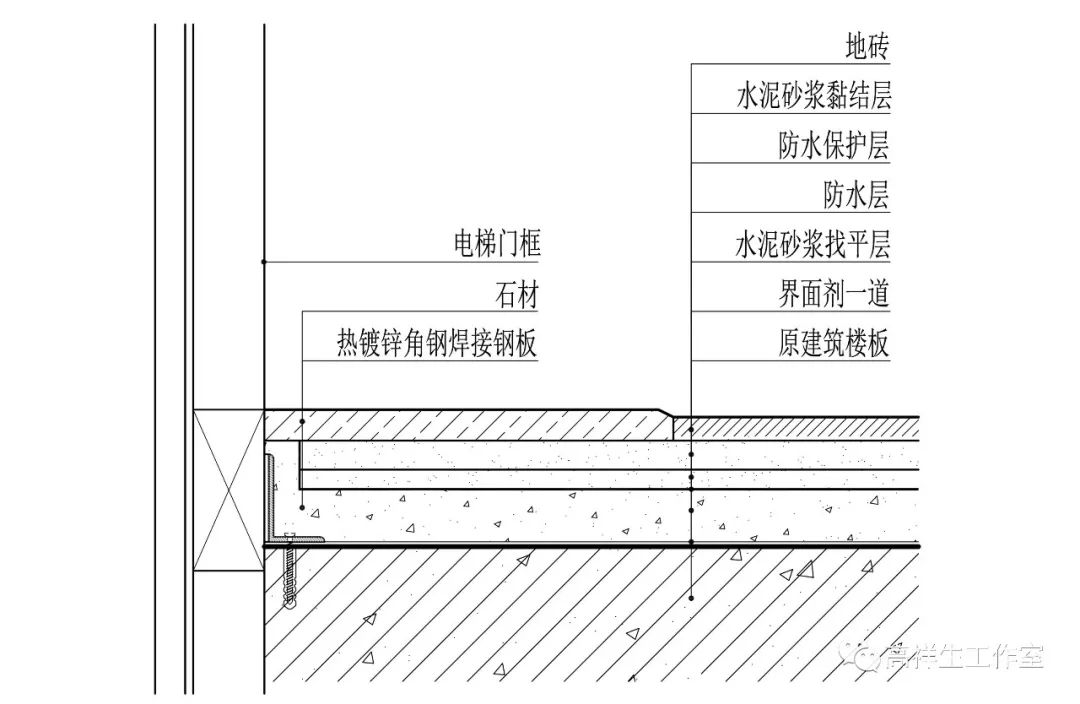 室绘制)石材铺贴(二)(高祥生工作室绘制)石材与地板相接(高祥生工作室