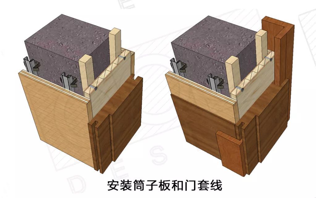 从多个不同角度深度剖析平开门套的做法