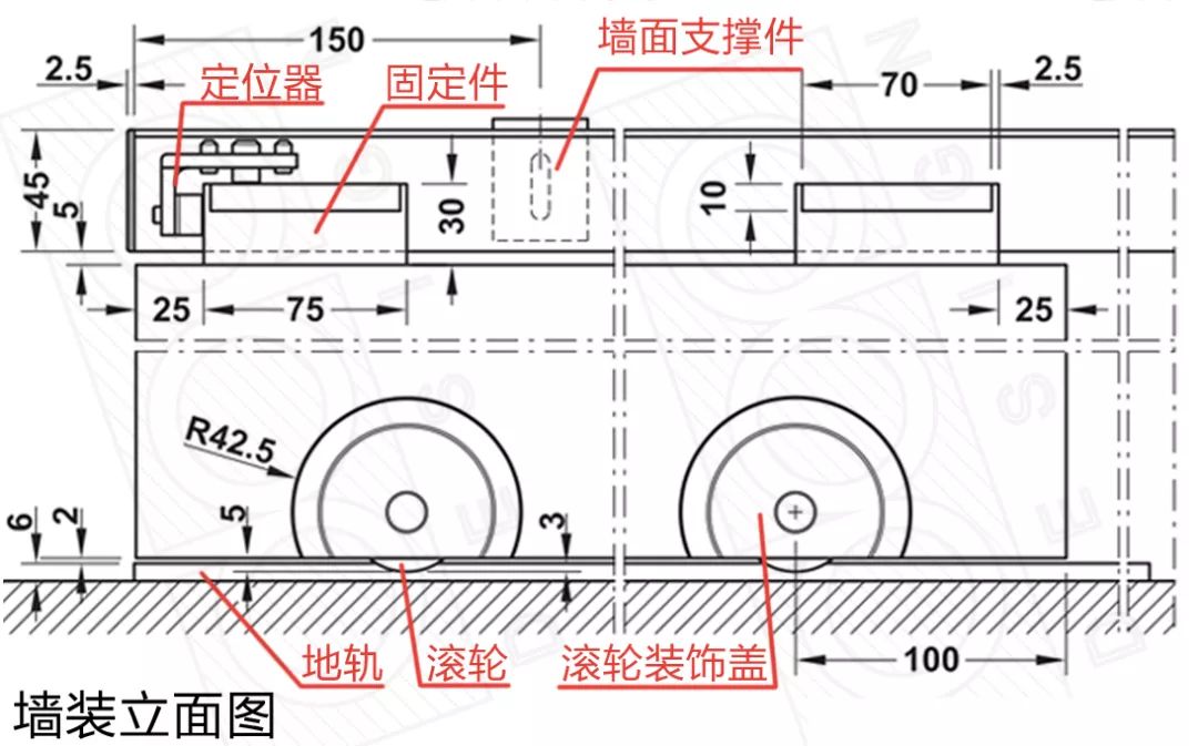 地轨隐藏轨推拉门及折叠门的构造做法