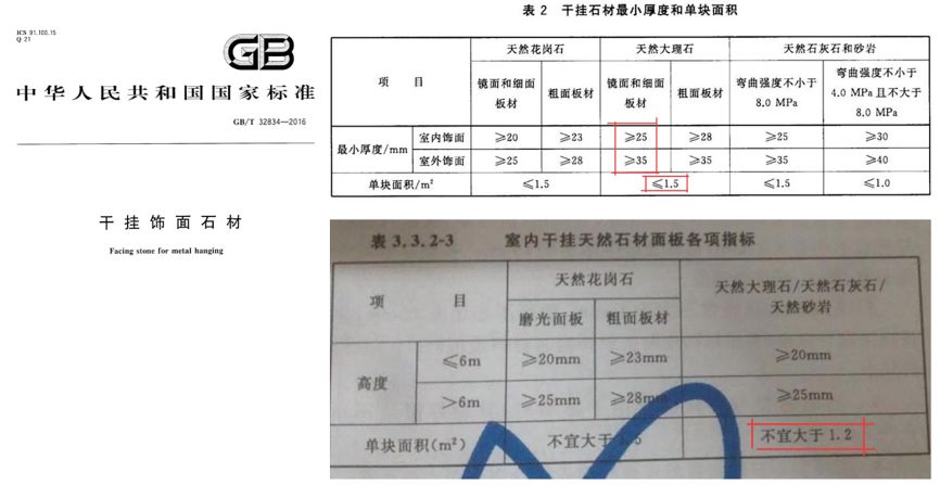 干挂,湿挂,湿贴,干粘,4种石材安装形式全解析