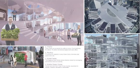 关于高层建筑如何发展 19evolo竞赛的30个超前方案 设计头条