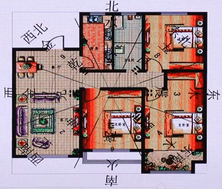 軟裝設計中如何找財位