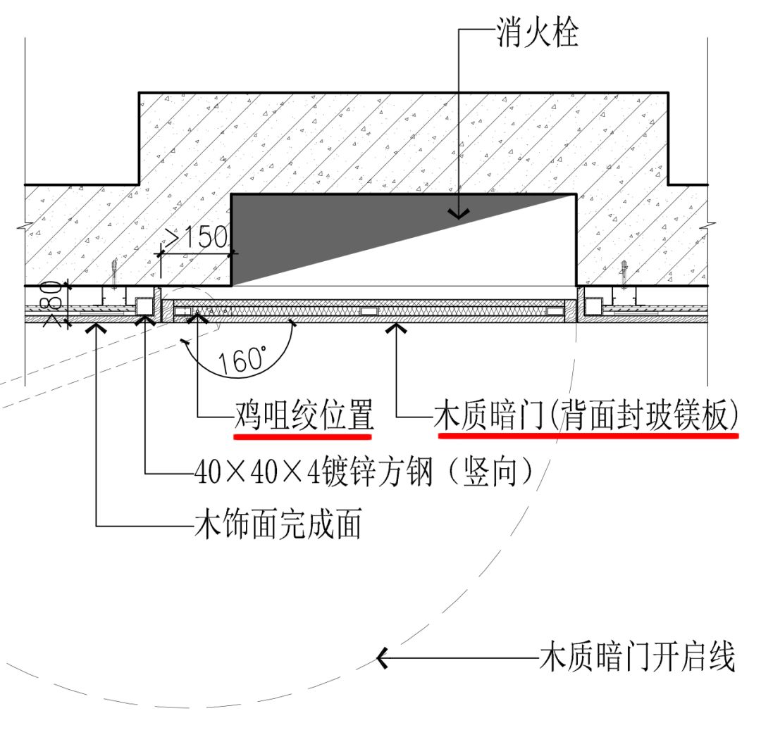 暗门3种饰面材料"石材/木饰面/壁纸"工艺节点解析