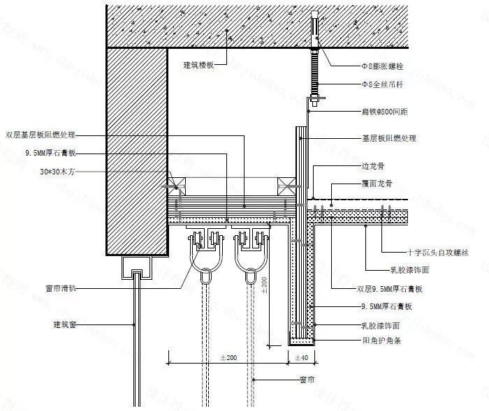 窗帘盒立面图图片