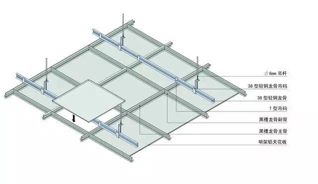 室内吊顶施工工艺标准流程-设计头条