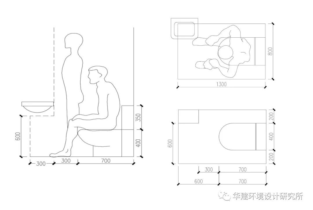 住宅衛生間尺寸設計