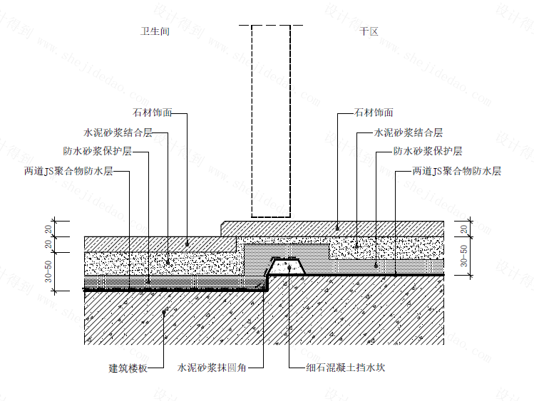 卫生间过门石剖面图图片