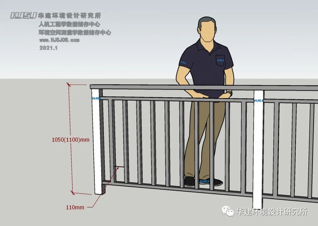 成人栏杆垂直杆件间的净距4.