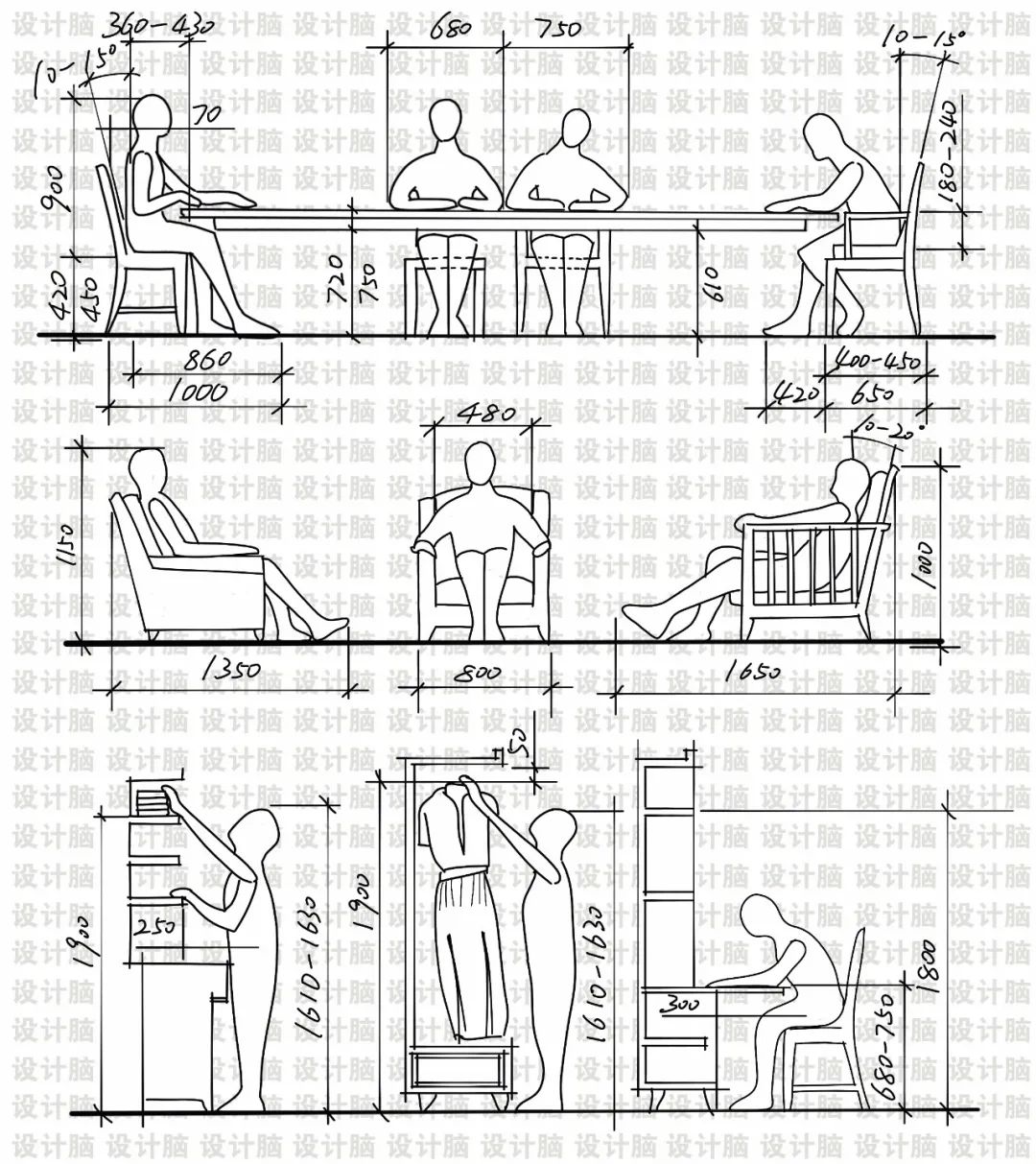如何把握空间中的家具尺度 设计头条