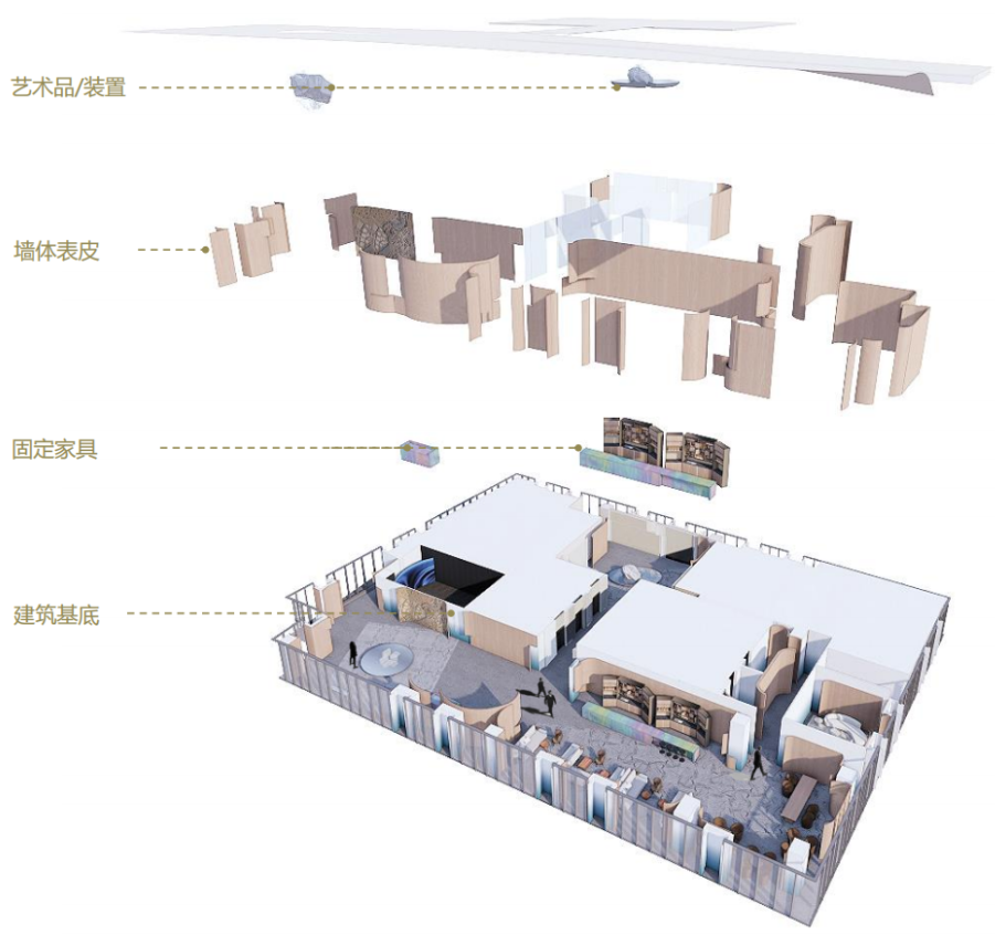  YuQiang & PP ：时间造物馆设计案例