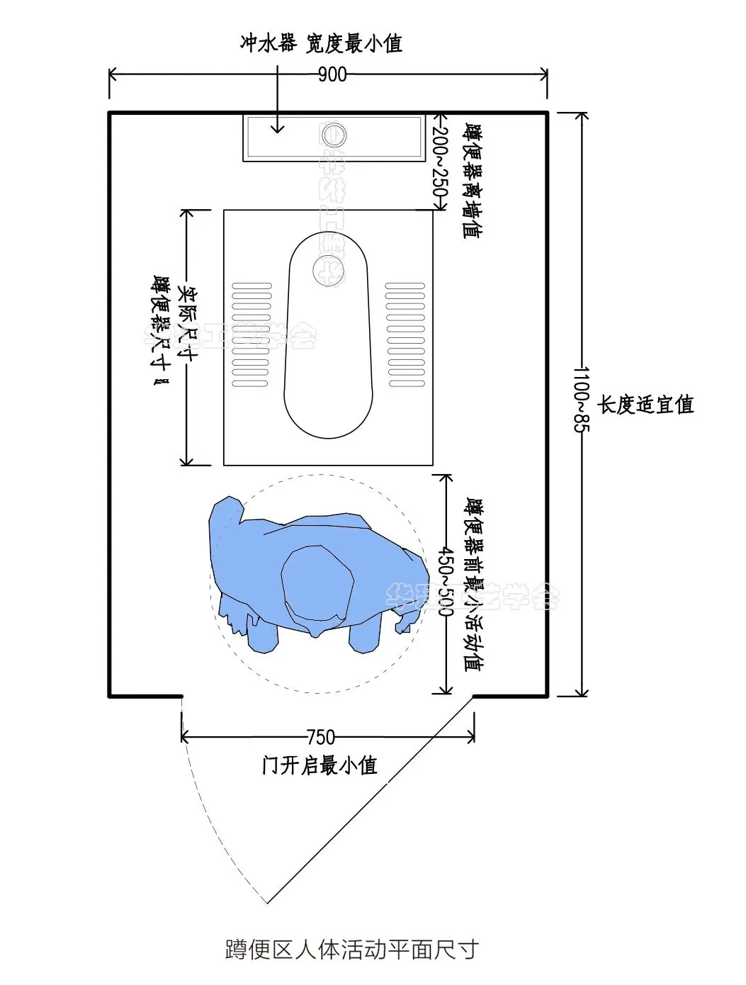 厕所蹲坑平面图图片