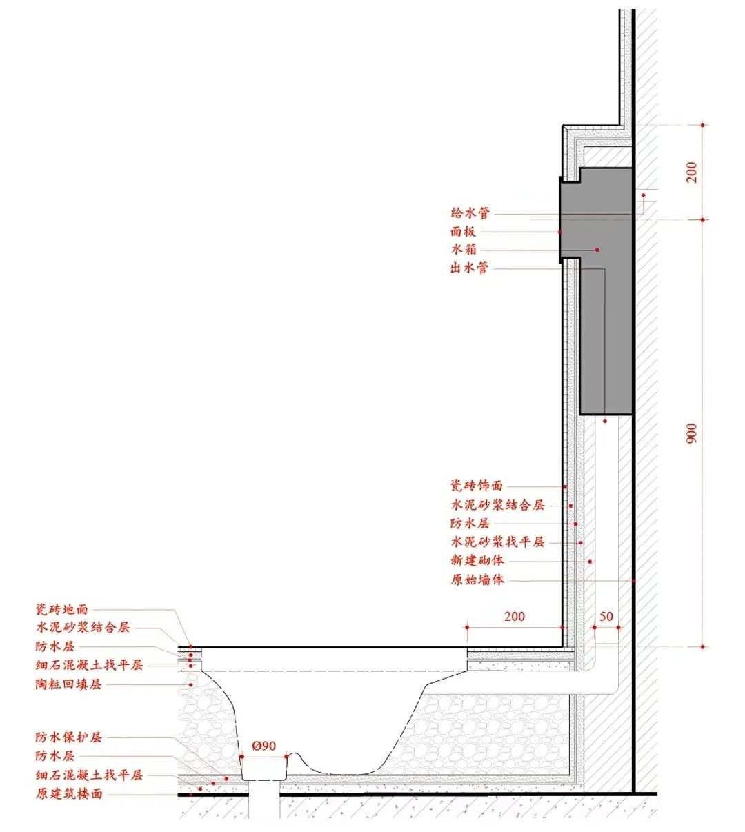 卫生间蹲坑做法图集图片